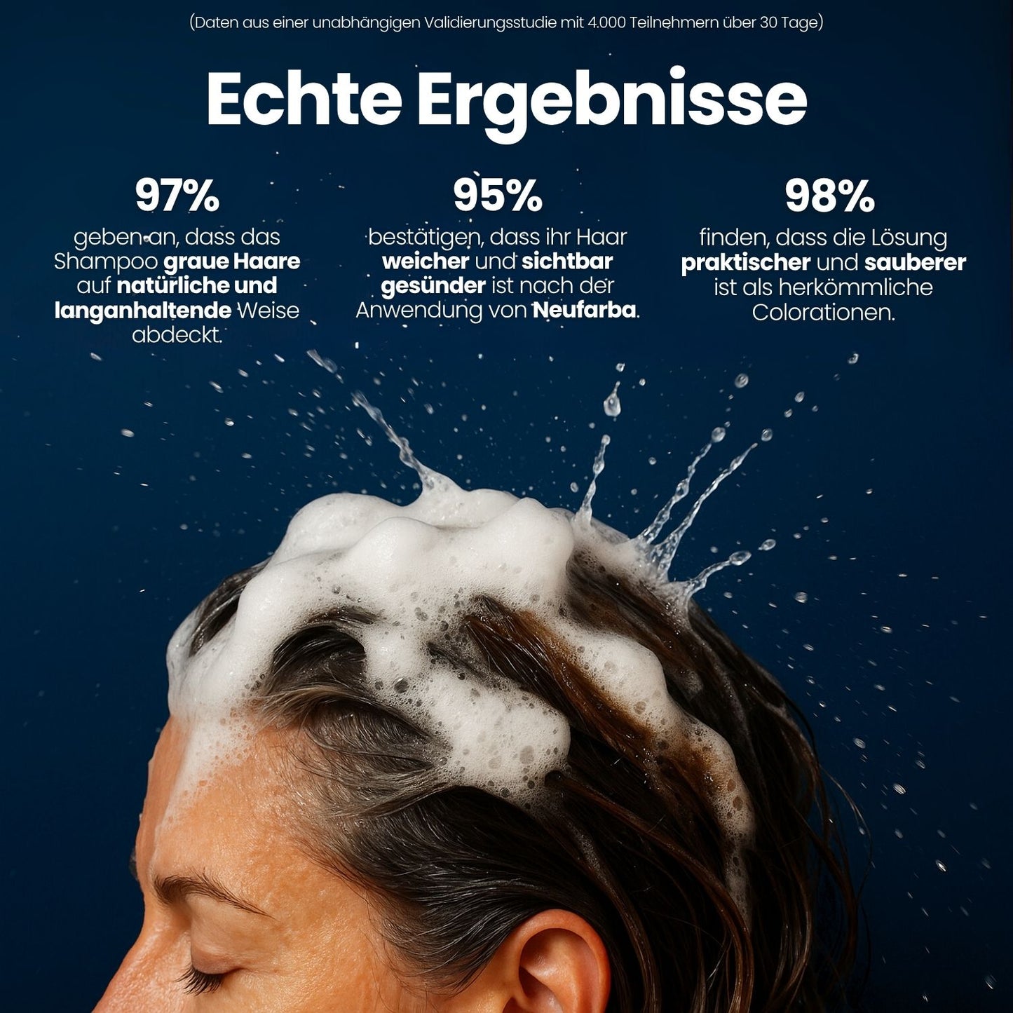 Sofort färbendes Shampoo